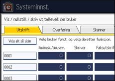 Illustrasjon av betjeningspanel