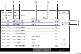 Skjermbildeillustrasjon av brukerpanelet med nummererte bildetekster