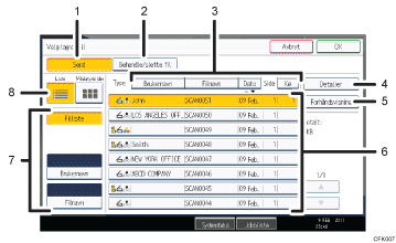 Skjermbildeillustrasjon av brukerpanelet med nummererte bildetekster
