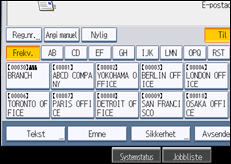 Illustrasjon av brukerpanel