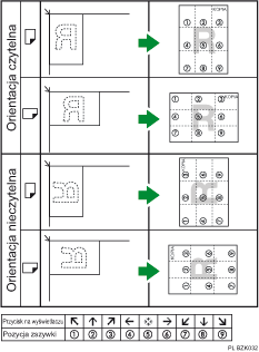 Ilustracja pozycji stempla