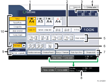 Ilustracja ekranu panela oznaczona numerowanymi odsyłaczami