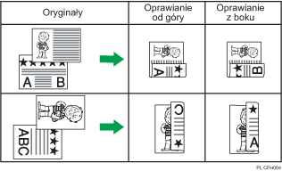 Ilustracja drukowania dwustronnego.