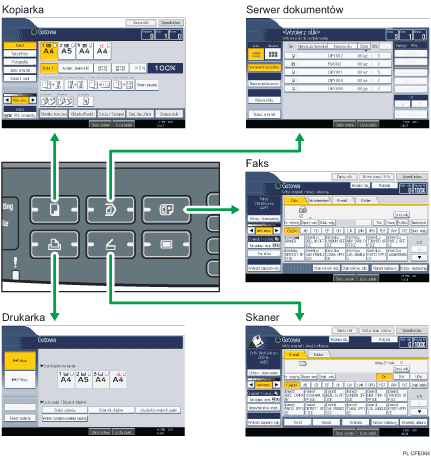Ilustracja sposobu zmiany trybu