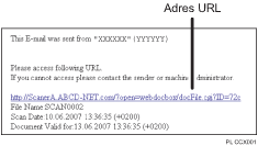 Ilustracja wiadomości e-mail.