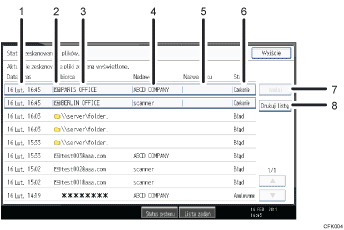 Ilustracja ekranu panela oznaczona numerowanymi odsyłaczami