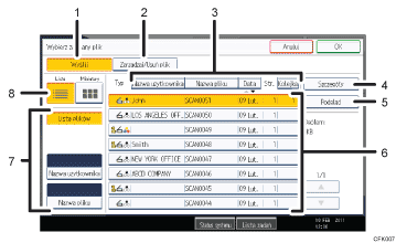 Ilustracja ekranu panela oznaczona numerowanymi odsyłaczami