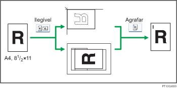 Ilustração da posição de agrafagem