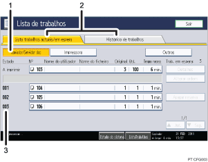 Ilustração com numeração do ecrã do painel de operação