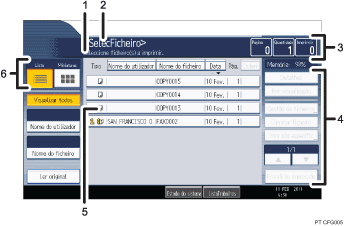 Ilustração com numeração do ecrã do painel de operação