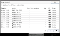 Ilustração do ecrã do painel de operação