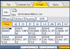 Ilustração do ecrã do painel de operação