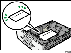 Ilustração da colocação de envelopes