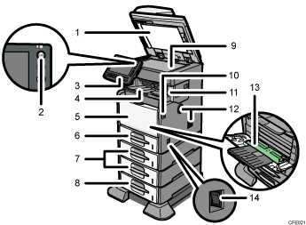 Ilustração com numeração da unidade principal