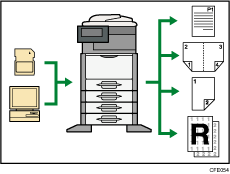 Imagem da utilização deste equipamento como impressora
