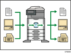 Ilustração da utilização de documentos guardados
