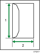 Ilustração com numeração de envelopes