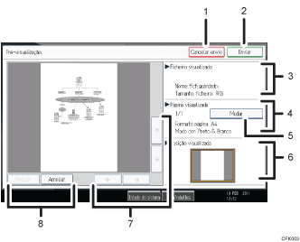 Ilustração com numeração do ecrã do painel de operação