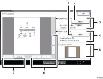 Ilustração com numeração do ecrã do painel de operação