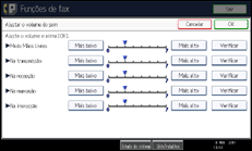 Ilustração do ecrã do painel de operação