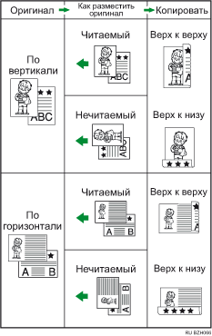 Изображение двусторонней печати