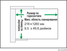 Изображение АПД