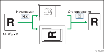 Иллюстрация позиции сшивания