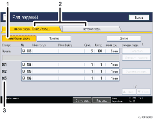 Иллюстрация экрана операционной панели с пронумерованными сносками
