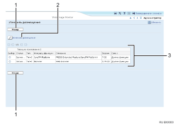 Изображение экрана веб-браузера (с пронумерованными ссылками)