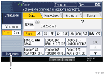 Иллюстрация экрана панели управления с пронумерованными сносками