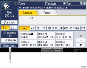 Иллюстрация экрана операционной панели с пронумерованными сносками