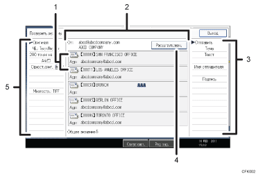 Иллюстрация экрана операционной панели с пронумерованными сносками