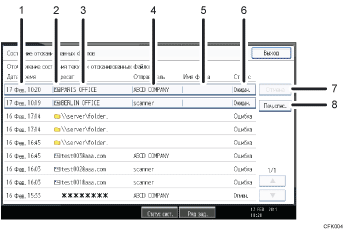 Иллюстрация экрана операционной панели с пронумерованными сносками
