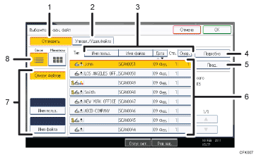 Иллюстрация экрана операционной панели с пронумерованными сносками