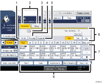 Иллюстрация экрана операционной панели с пронумерованными сносками