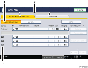 Bild av användarpanelen (numrerade detaljer)
