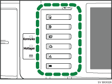 Bild på funktionstangenter