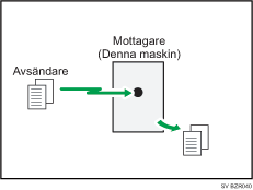 Bild på Omgående mottagning