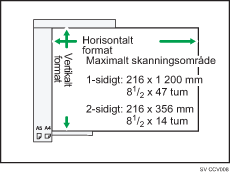 Bild av det maximala skanningsområdet