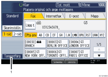 Bild av användarpanelen (numrerade detaljer)