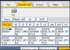 Bild av användarpanelens skärm