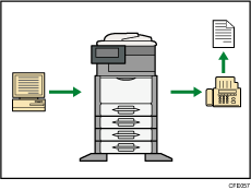 Bild av överföring av papperslöst fax