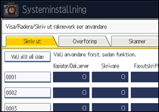 Bild av användarpanelens skärm