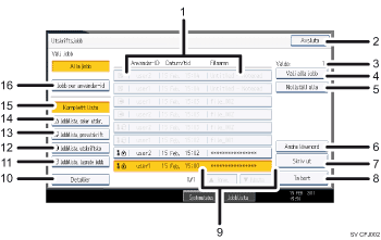 Bild av användarpanelen (numrerade detaljer)