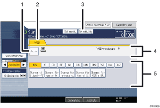 Bild av användarpanelen (numrerade detaljer)