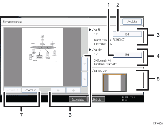 Bild av användarpanelen (numrerade detaljer)