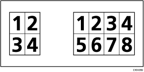 Illustration of Copy Order in Combine