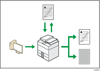 Illustration of preventing an unauthorized copy