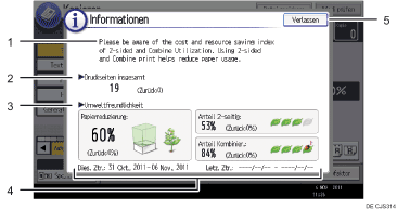 Nummerierte Abbildung Bedienfeld-Display