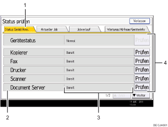 Nummerierte Abbildung der Bedienfeldanzeige